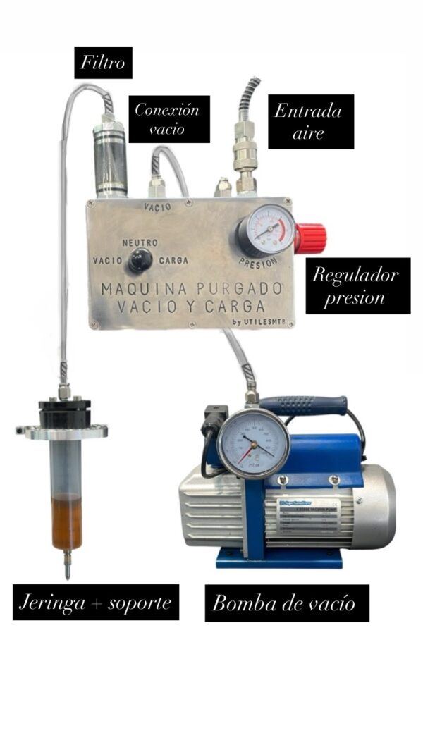 Máquina purgado, vacío y carga - Imagen 2