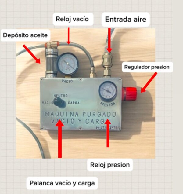 Máquina purgado, vacío y carga - Imagen 2